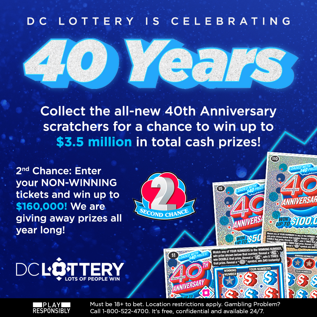 Celebrating 40 Years
