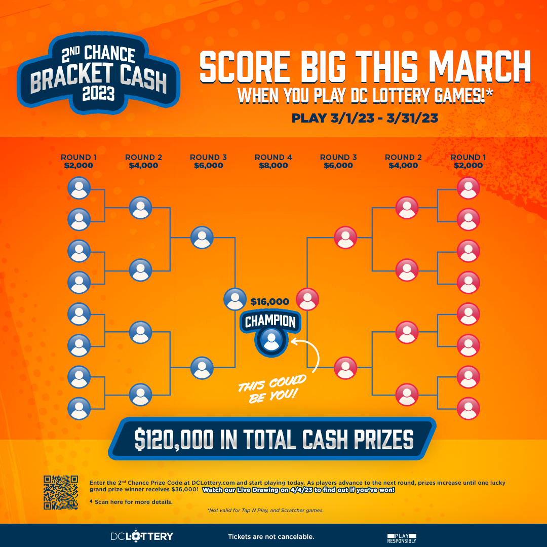 Bracket Cash Promotion Image
