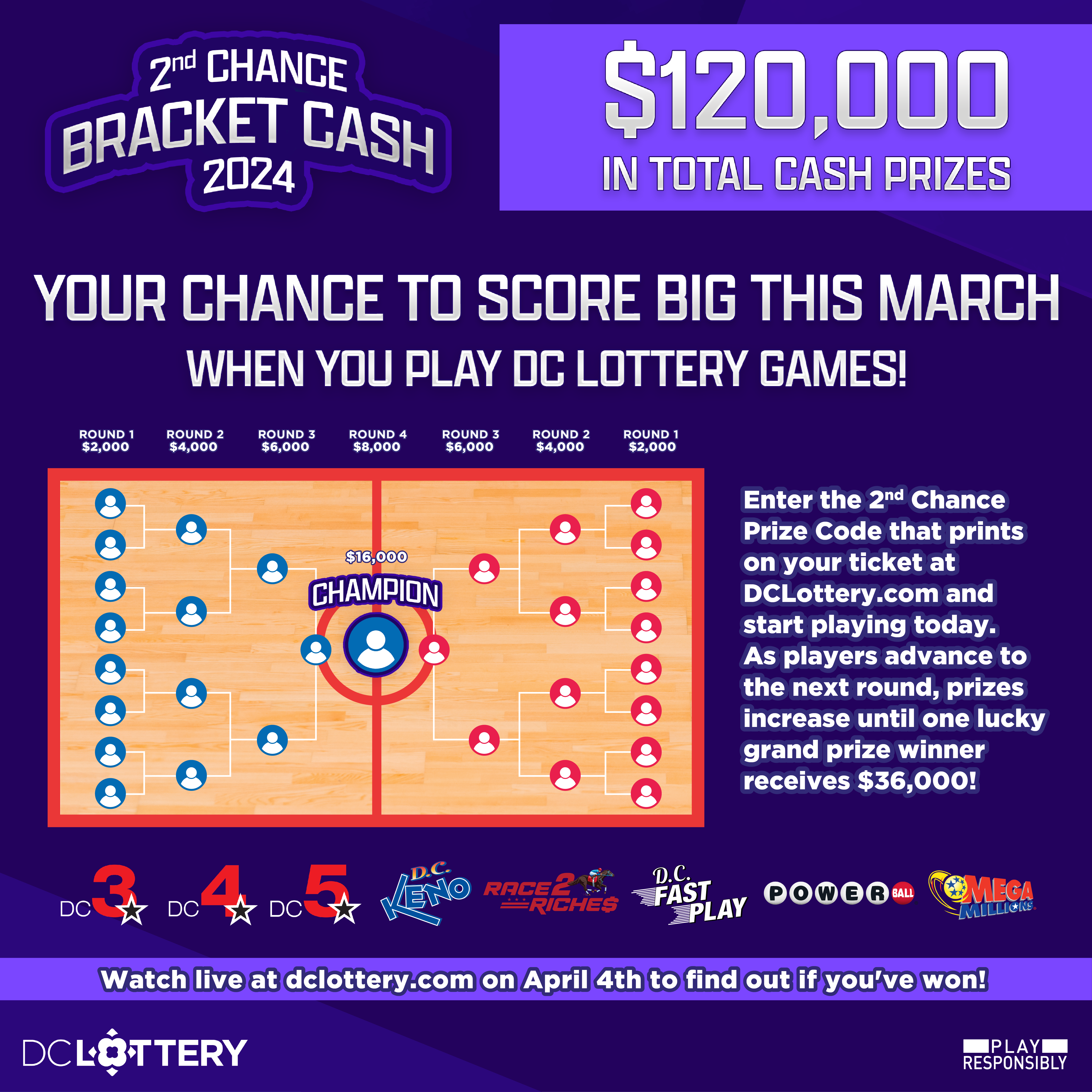 Bracket Cash 2024 Revised 