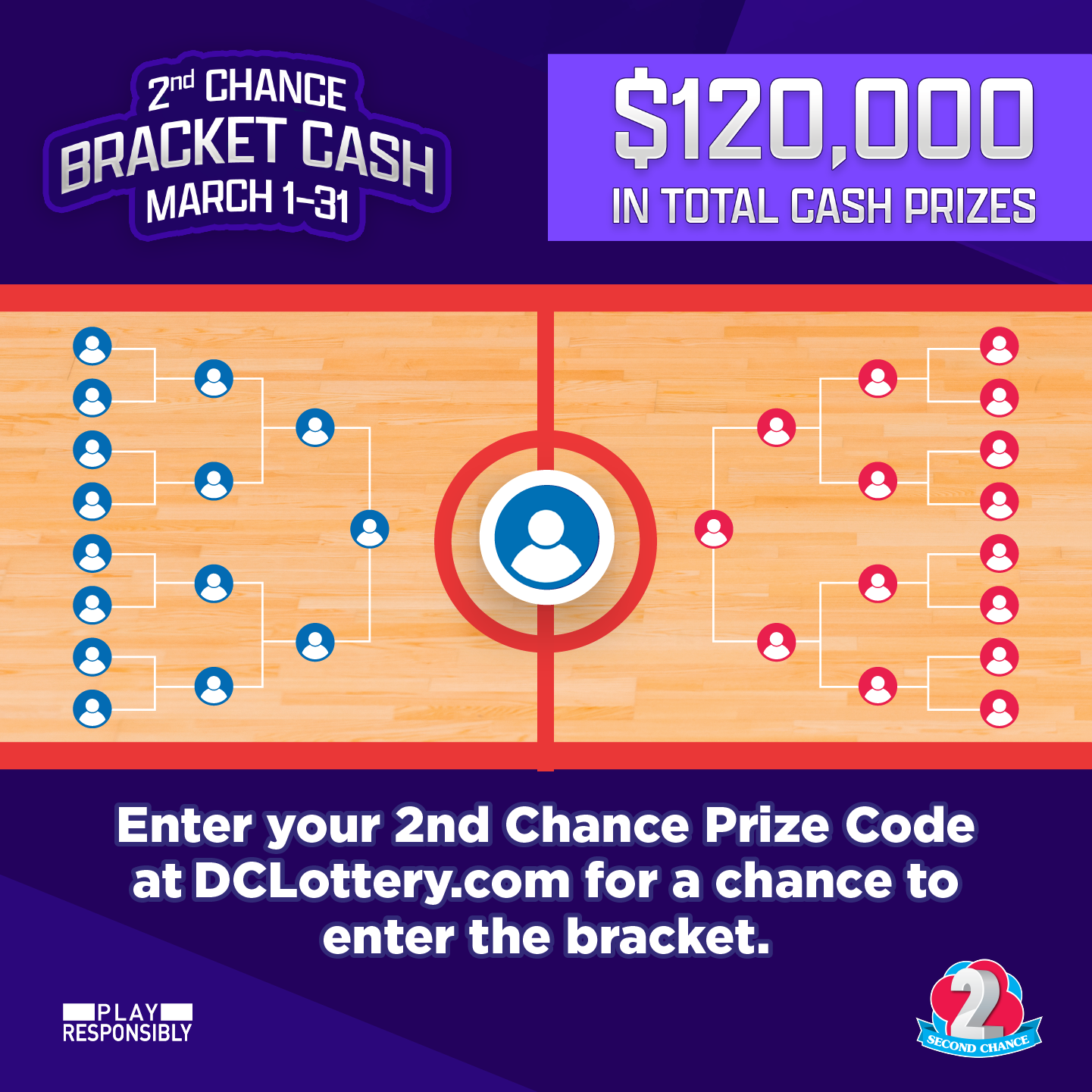 Bracket Cash 2025