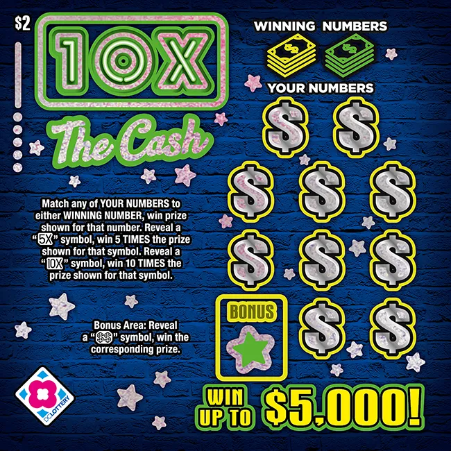 10X the Cash Scratcher Ticket